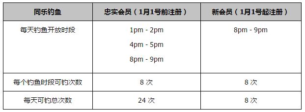 2022年威姆斯与山西完成签约。